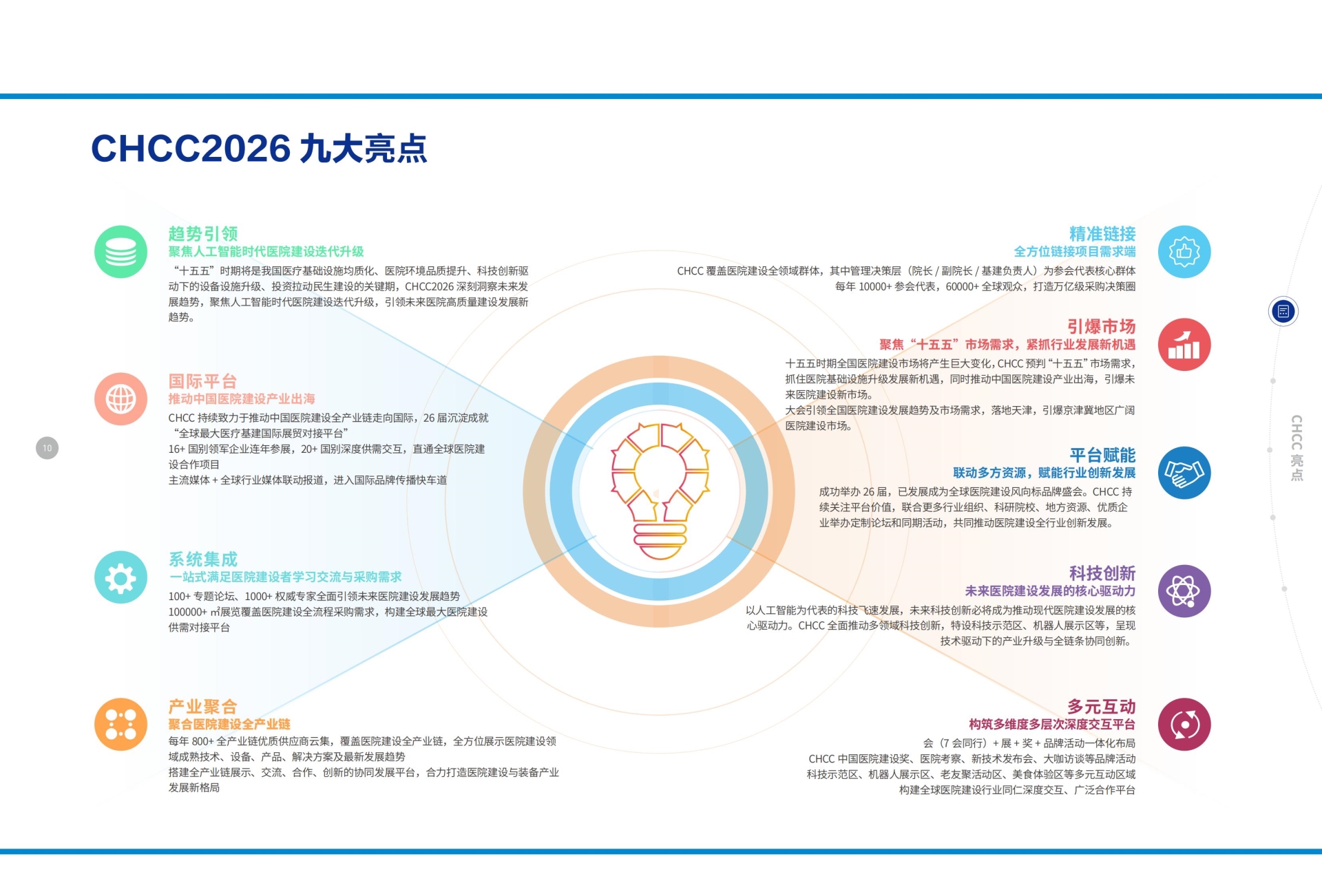 ​2026全国医院建设大会天津官方网站