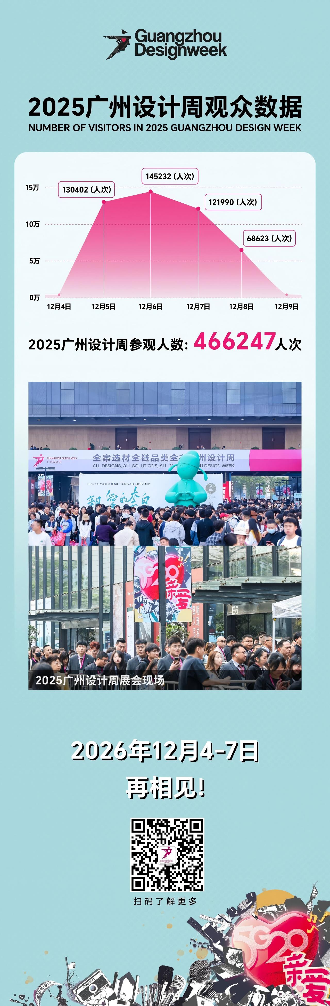 12月4-7日，2026广州设计周，邀您共赴一场45万+人次的设计产业人盛会！
